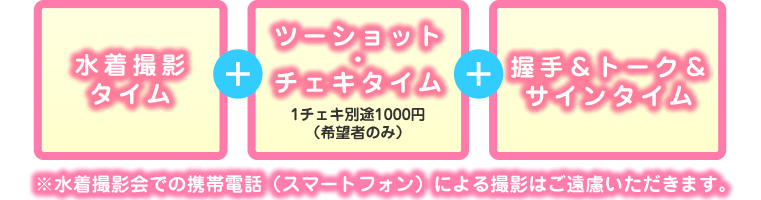 水着撮影タイム
　　　ツーショット・チェキタイム
　　　握手＆トーク＆サインタイム